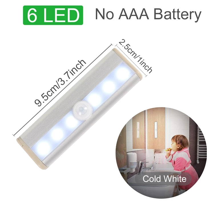 LedSmart®